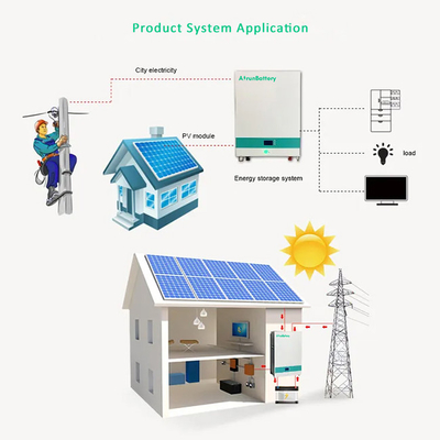 प्रिज़मैटिक सेल वॉल माउंट Lifepo4 बैटरी RS485 / CAN 51.2V 100ah लिथियम बैटरी पैक