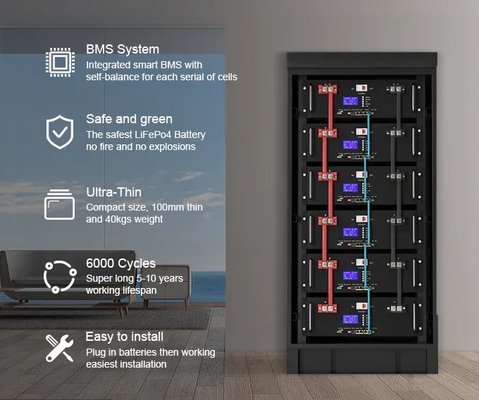 RS485 / CAN सोलर एनर्जी स्टोरेज बैटरी 20KWh - 50KWh 48V 400Ah LiFePO4 बैटरी पैक