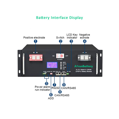 RS485 / CAN सोलर एनर्जी स्टोरेज बैटरी 20KWh - 50KWh 48V 400Ah LiFePO4 बैटरी पैक